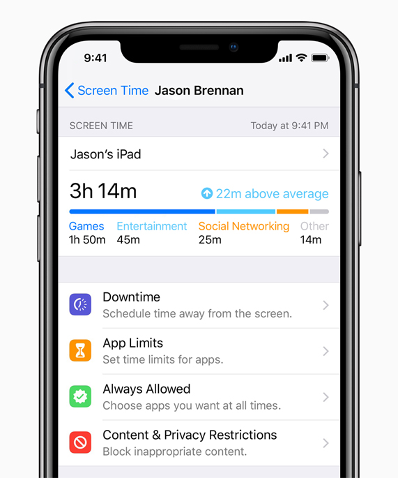 Screen Time är en ny funktion i nya uppdateringen iOS12 för iPhone.