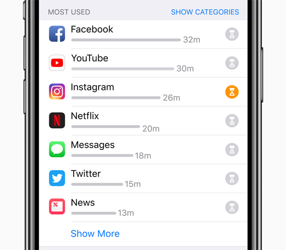Med Screen Time kan du också ställa in alarmaviseringar.