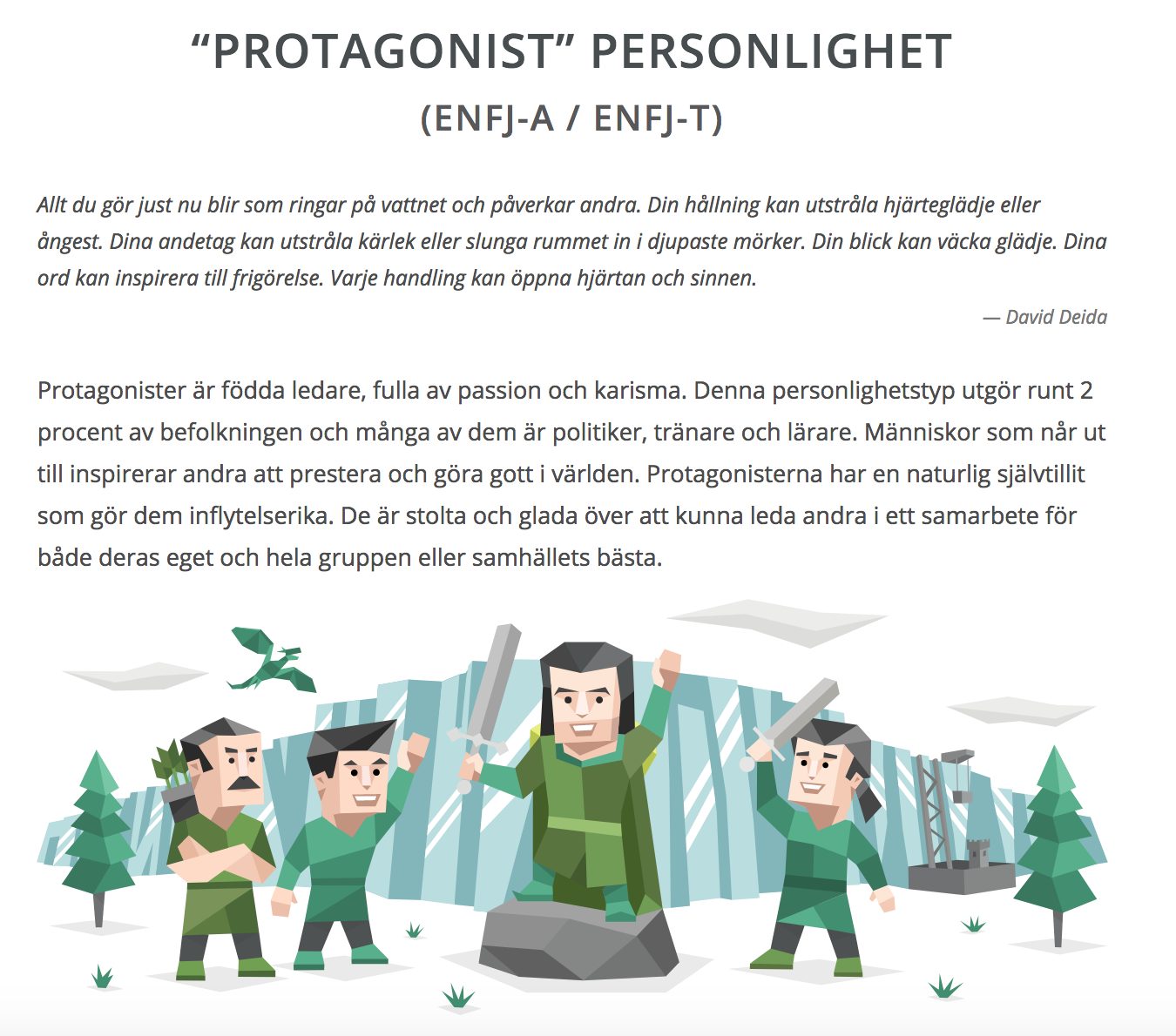 Vilket Yrke Passar Mig Quiz
